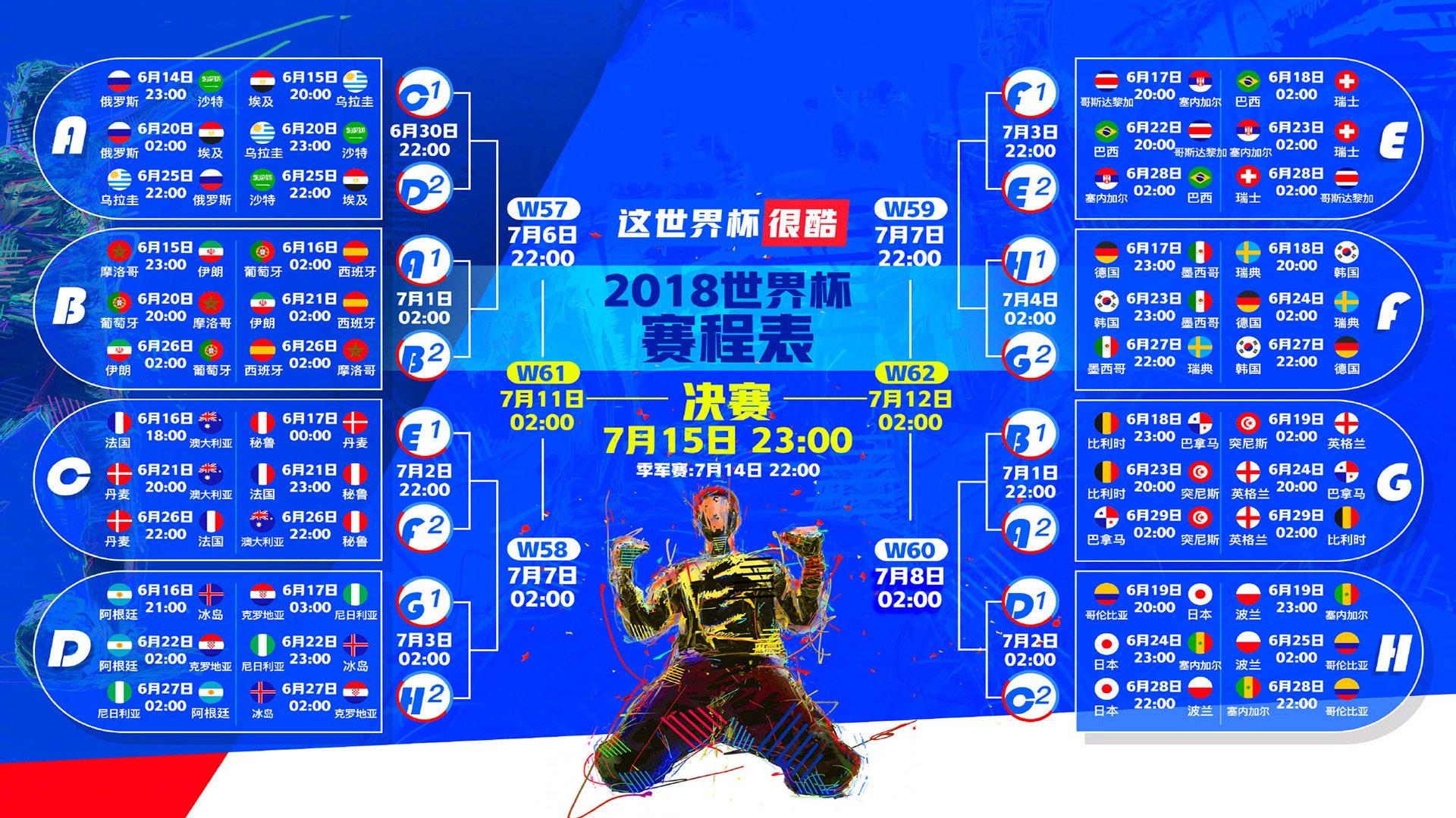德约科维奇强势晋级温网四强 冲击第25座大满贯再进一步